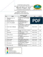 Daftar Anggota KMPA-RPA