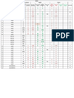 Fabrication Tracking Sheet (29-June 4.00 Am