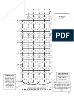 1 Fret: Notes On The Fretboard