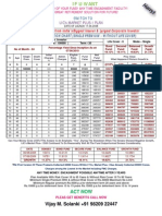 Illuration Chart Market Plus - I