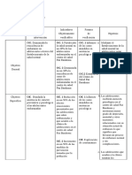 Matriz de Planificación