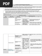 Esquema de Una Unidad Didáctica Aula Multigrado