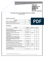 San Francisco Transportation Fact Sheet