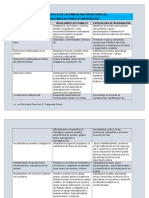 Caracteristicas de Las Familias Multiproblemáticas