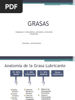 GRASAS (Automotriz)