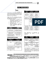 Dean Riano Civil Procedure Part 3 PDF