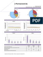 Datos Cáncer de Próstata en Bolivia