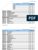 ZTE 3G UR12 Basic Feature List