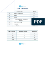 CBSE 12th Maths: Units Name of Units Marks