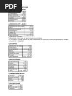 TP Cosmetica PDF