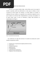 Diseño Por Criterio de Carga Maxima