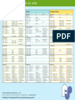 DIN-EN-ASTM Material - Comparsion PDF