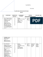 Planificarea Unităţilor de Învăţare Sem I/ Ii