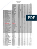 PollingLocations 160804