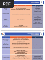 Fiche Évaluation Des Risques Professionnels - 16 - Travaux Sur Voirie