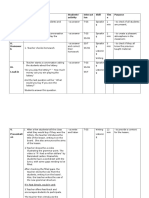 Lesson Plan Second Conditional