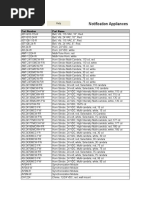 Notifier Device Database