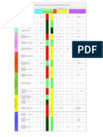 Matriz de Peligros 2016 TERCERA Revision