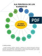 Tabla Periódica