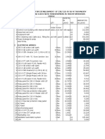 110kV Typical Estimation