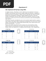 Experiment-11: Aim: Implement All Flip Flops Using VHDL