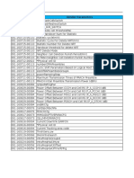 3G-4G Parameters Configuration Understanding