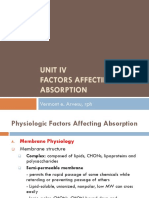 Unit 4 Factors Affecting Drug Absorption