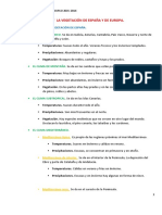 Tema 2 El Clima y Vegetación de España y Europa