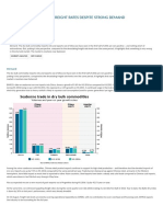 Dry Bulk Shipping: Poor Freight Rates Despite Strong Demand Growth From China