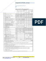 Mechanical & Physical Properties of Bolts, Screws