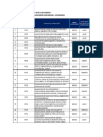 Programa Anual Contrataciones 2016 CORPORATIVO