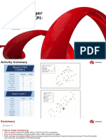 Mobilink Merger Performance Report - Cluster 5 - 4 20161121