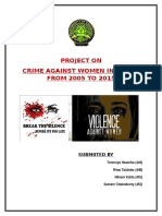 Project On Crime Against Women in Assam FROM 2005 TO 2015: Submiited by