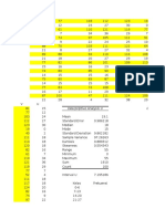 Descpriptive Analysis U Descriptive Analysis V