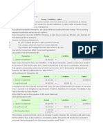 Basic Accounting Equation