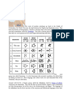 The History of Astrology