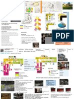 Case Study Saket Select City