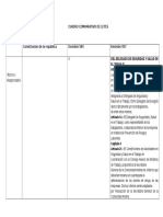 Cuadro Comparativo de Leyes Seguridad e Higiene