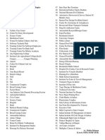 Identified List of Thesis Topics: Ar. Mehfuz Rahman B.Arch (Nitb) Murp (Iitr)