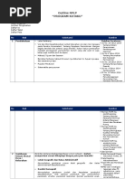 Outline RPLP Program Kotaku