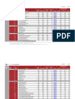 Ninjatrader Futures Contract Details