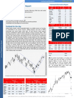 Premarket Technical&Derivative Ashika 30.11.16