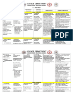 Grade 10 Curriculum Map