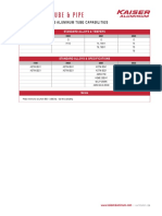 Kaiser Aluminum Soft Alloy Tube PDF