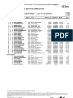 125ccm Race Result (Silverstone 2010)