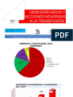 Hemoderivados y Reacciones Adversas A La Transfusión