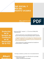 Aprendizaje Social y Teoria Del Condicionamiento Vicario