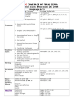 Coverage of Final Exam