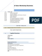 FS - Auto Workshop Feasibility