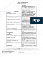 NSA 2009 FOIA Log